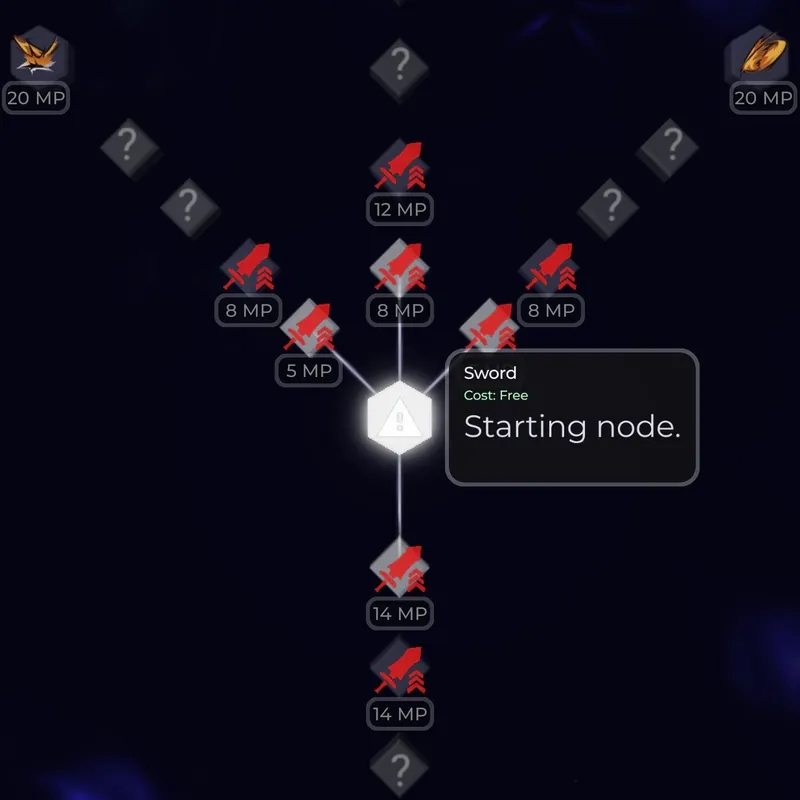 Skill Tree